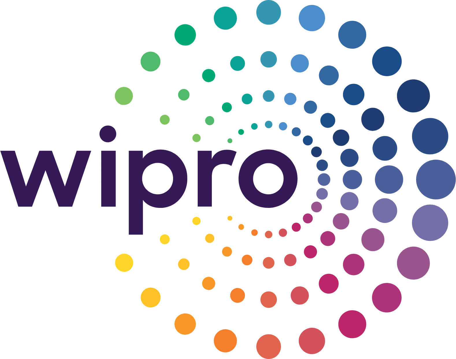 wipro_v